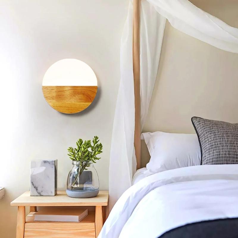 applique murale led pour chambre